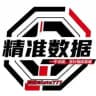 💮精准数据|一手资源|