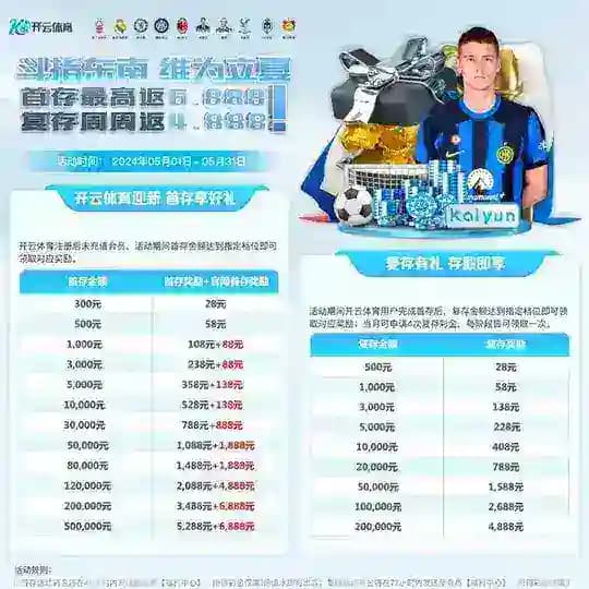 PG-PP-棋牌-加拿大28-PC28