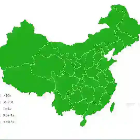 全球高防加速CDN 处理移动屏蔽