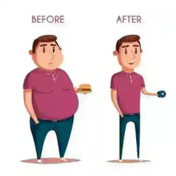 Goodbye Obese Profile