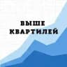 Выше квартилей