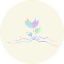 G.R.O.W FBME Profile