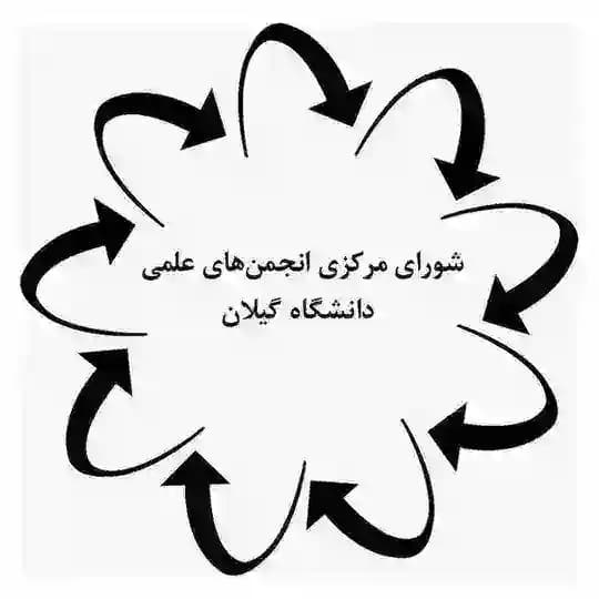 انجمنهای علمی دانشگاه گیلان