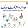 مرکز کارآفرینی و نوآوری دانشگاه حکیم سبزواری