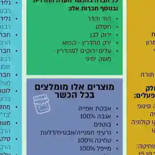 כושרות Profile