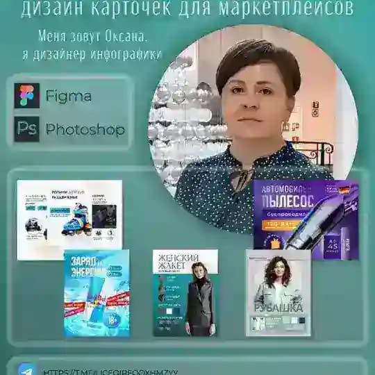 Инфографика WB и OZON
