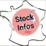 Stock infos Parents En Colère