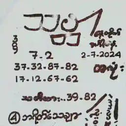 သန္တာ နေ့တိုက်ကီး Profile