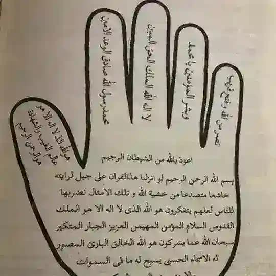 مجموعة بيت اسرار قوة❤🔞😘👈 Profile