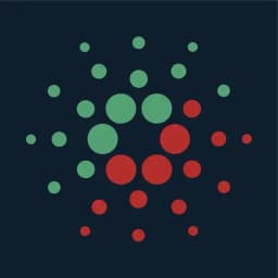 Cardano Trading Español Profile