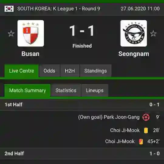 Daily 2-3 Sure Odd Group Profile