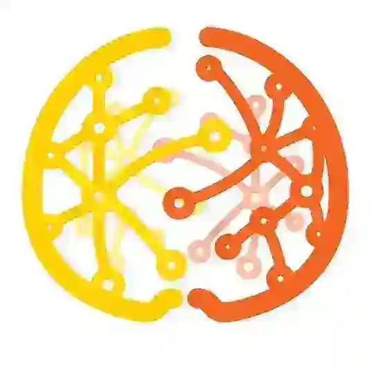 Обучения трейдингу Profile