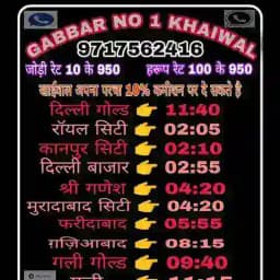 👿GABBAR SINGH KHAIWAL Profile