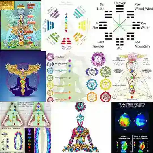 GLOBAL 24x7 MEDITATION CENTRE ध्यानDHYAN禪CHAN禅ZEN Profile