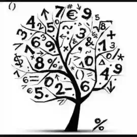 Matematik soru çözümü Profile