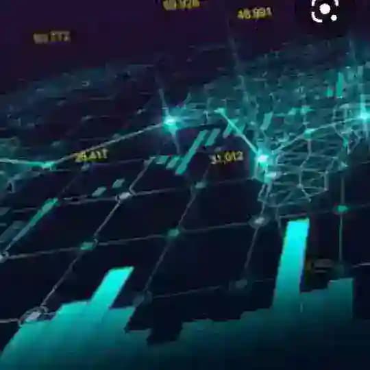 Forex ( Pandora ) ( Dax) Profile