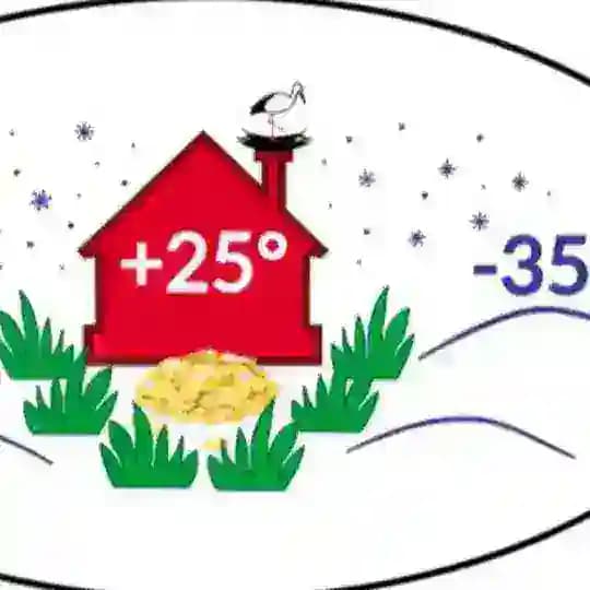 ТеплоМайнер обсуждения Profile