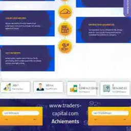 BITCOIN GERMANY Profile