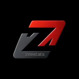 zeestats | HyperOS Themes Profile