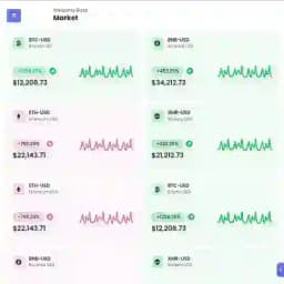 365ARBITRAGE GROUP Profile