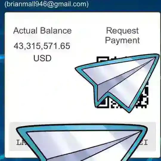 Crypto investors holder [C.I.H] Profile