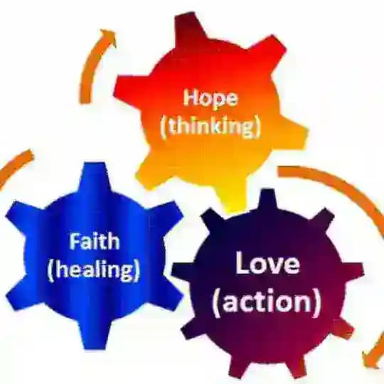 💒 𝕋ℍ𝔼 𝔽𝔸𝕀𝕋ℍ𝔽𝕌𝕃 𝕆ℕ𝔼𝕊 Profile