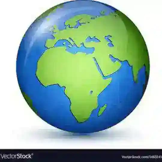 Global investment UK Profile