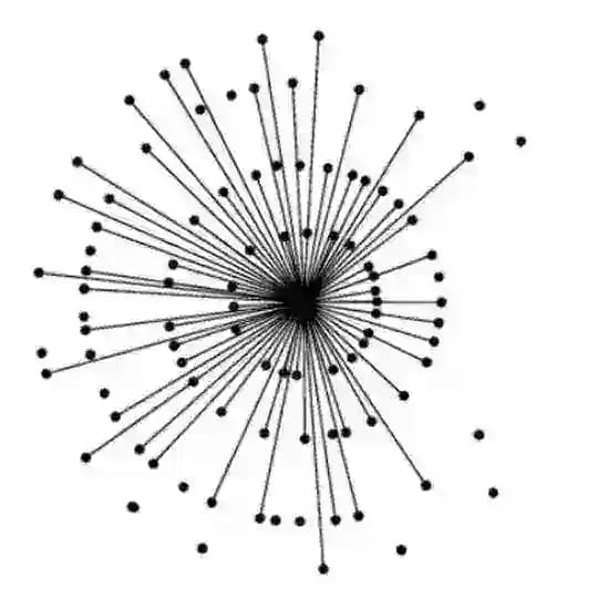 Урокимедитации | Нижний Тагил Profile