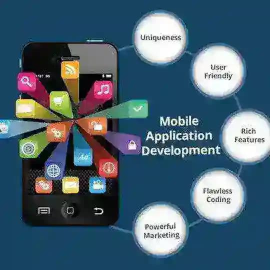 Mobile App Development💻💻📲📲 Profile