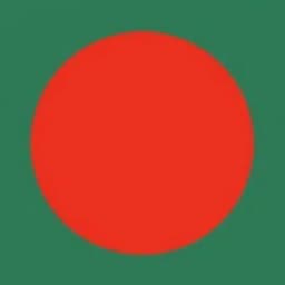 R P O I Group Profile