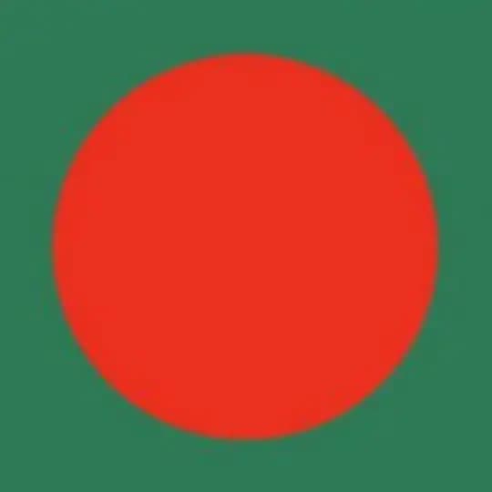 R P O I Group Profile