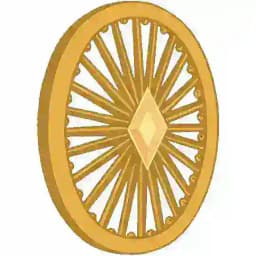 Медитации Випассана Иркутск Profile