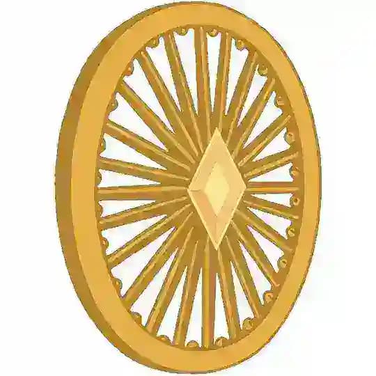 Медитации Випассана Иркутск Profile