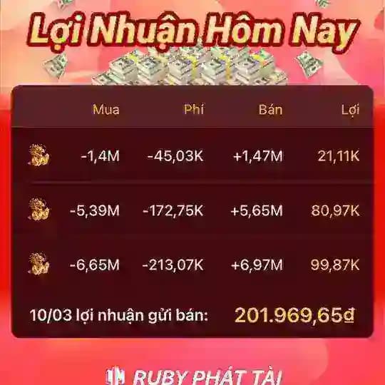 LUCMALL - KINH DOANH LÃI 100% Profile