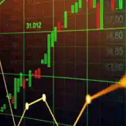 پرایس اکشن تریدر Profile