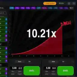 Aviator Analiz Profile