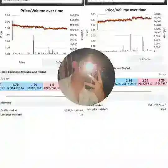 IPL 2024 FREE LOAD Profile