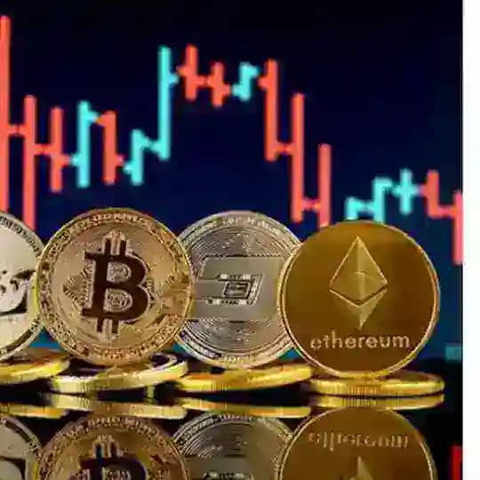Crypto Futures İşlem Profile