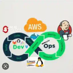 DevOps Freelancers Job Support Devops Job Support USA Job Support Devops UK Job Support Dubai Job Profile