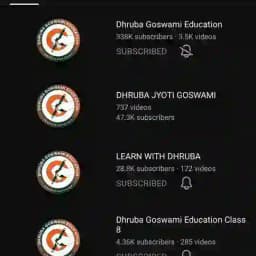 Dhruba Goswami education Profile