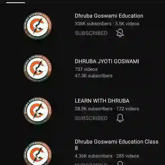 Dhruba Goswami education Profile