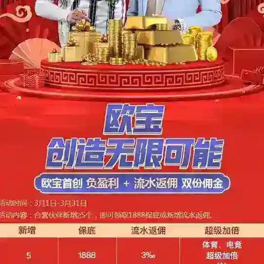 导航群🔥搜群神器🔥中文群组🔥频道大全 Profile