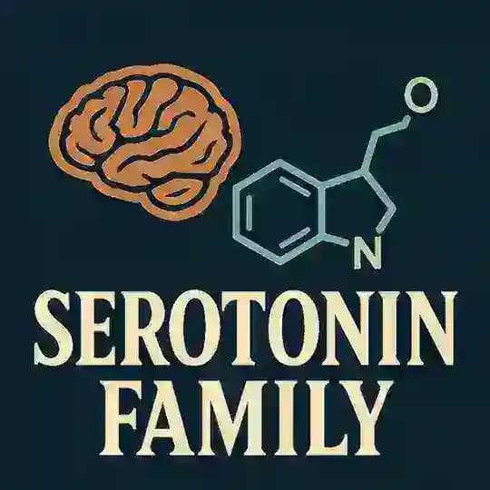 Serotonin Family Profile