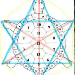MarkHannoFessl- Heilung ein ganz normaler Prozess Profile