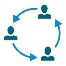 Bangla Resource Sharing Group Profile
