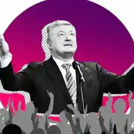 Порохоботченко Profile