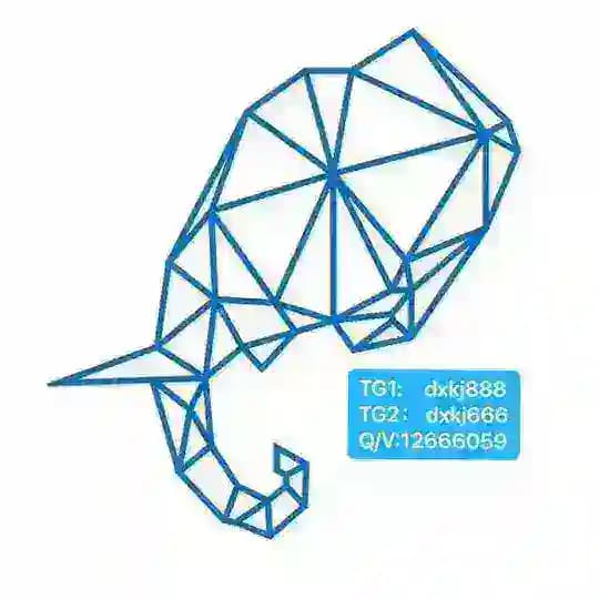 色粉引流/QQ验证粉/交友粉 Profile