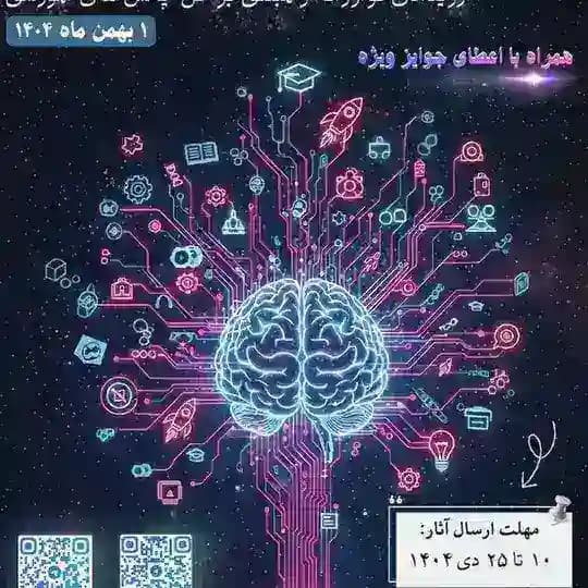 توانمند سازی هشتمین دوره جشنواره ایده های نوآورانه Profile
