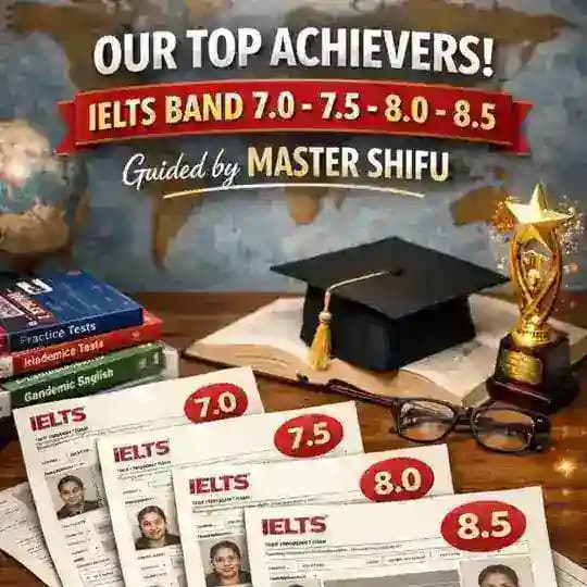 Results of my achievers Profile