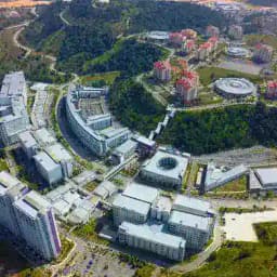 Puncak Alam Netizen Profile
